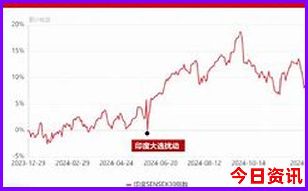 霍山景点排行榜前十名